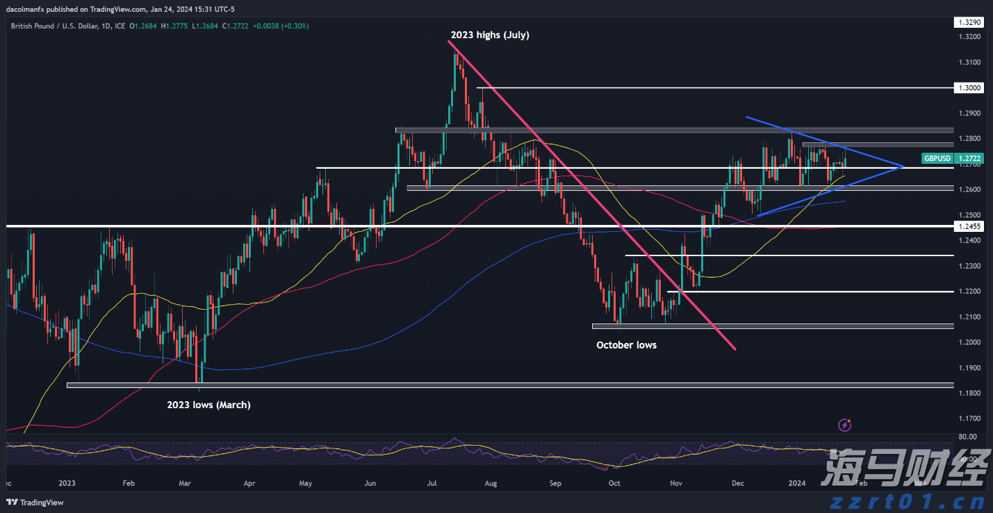 重构年金时空价值 泰康鑫利年年让财富活起来