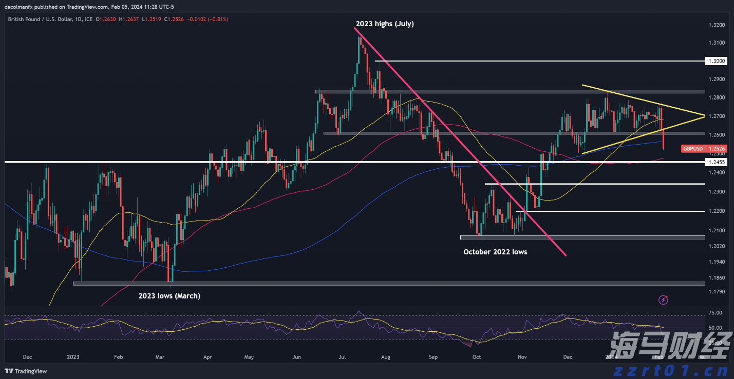 这4家机构，是梅州首批市级重点实验室！
