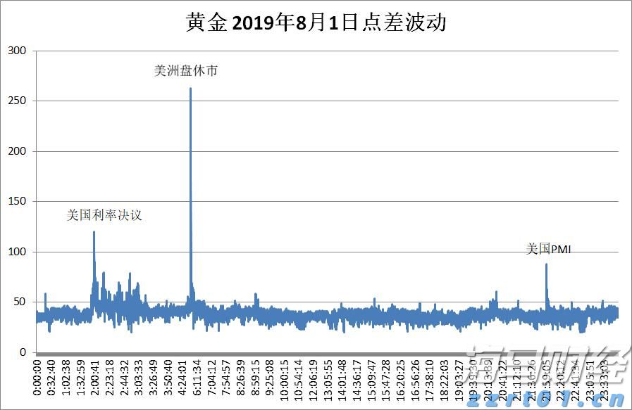 央行等七部门联合发布《关于金融支持新型工业化的指导意见》
