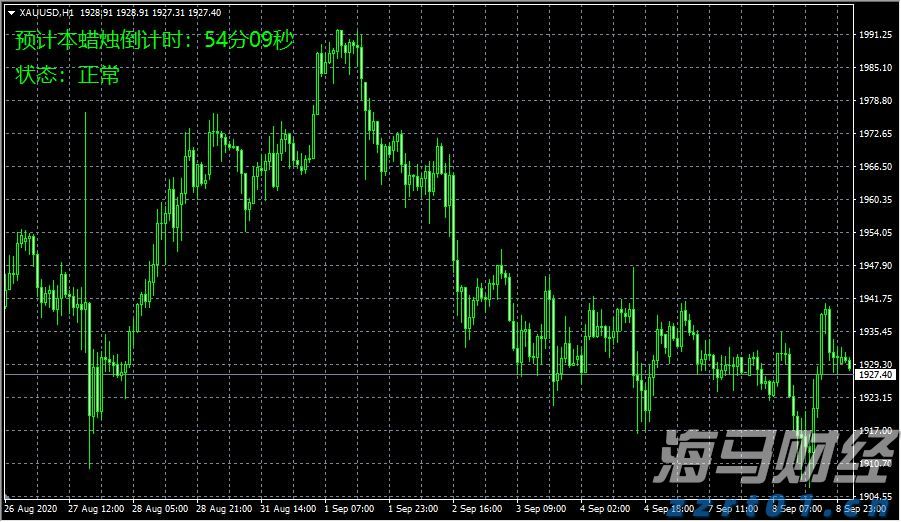 甘肃积极盘活高校存量专利