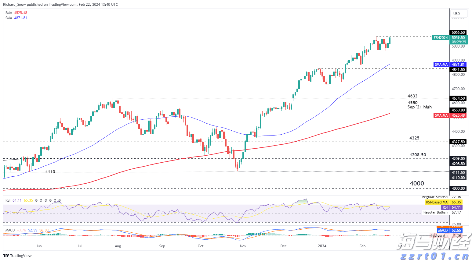 重庆推进“山城有信”三码建设提升监管效能