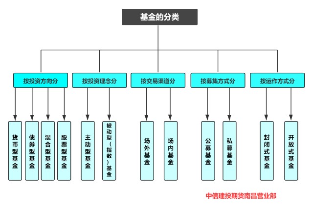 绿色食品，提振消费！广东新会陈皮 、客家盐焗鸡助企业增效农民增收