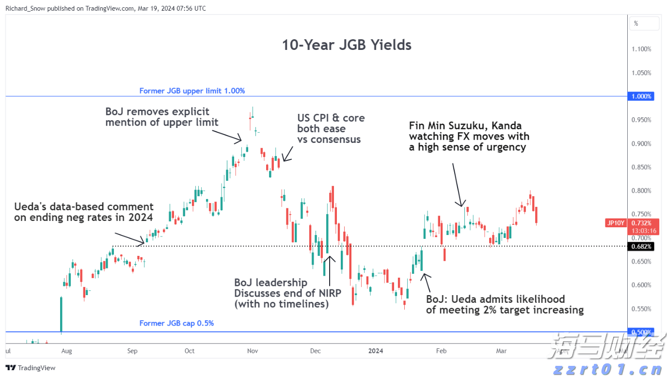 @小微企业，江苏质量管理体系认证提升行动来啦！