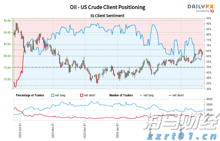 湾韵丨碧海蓝天间的从容
