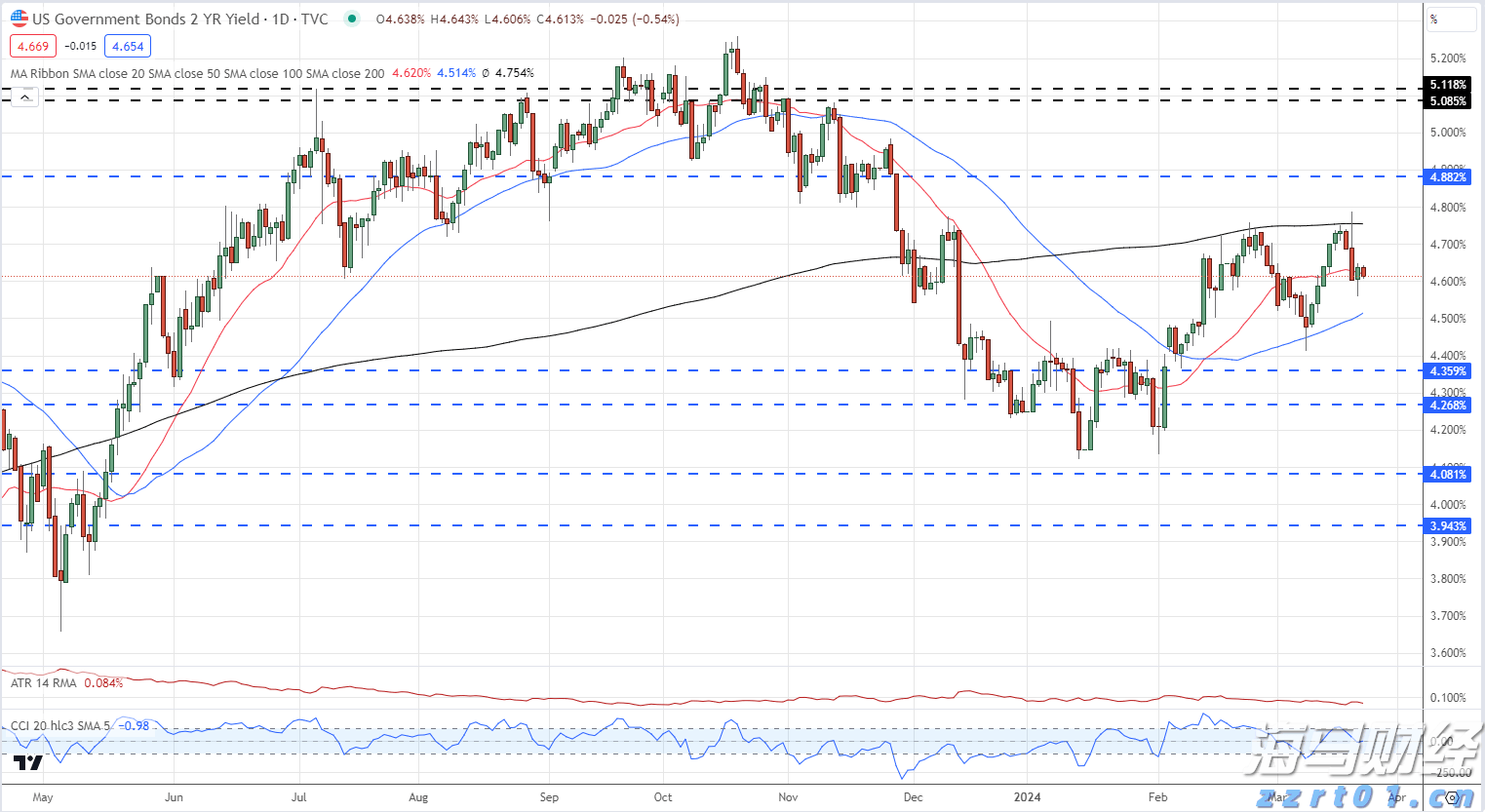 禁止涉毒艺人复出未剥夺其劳动权