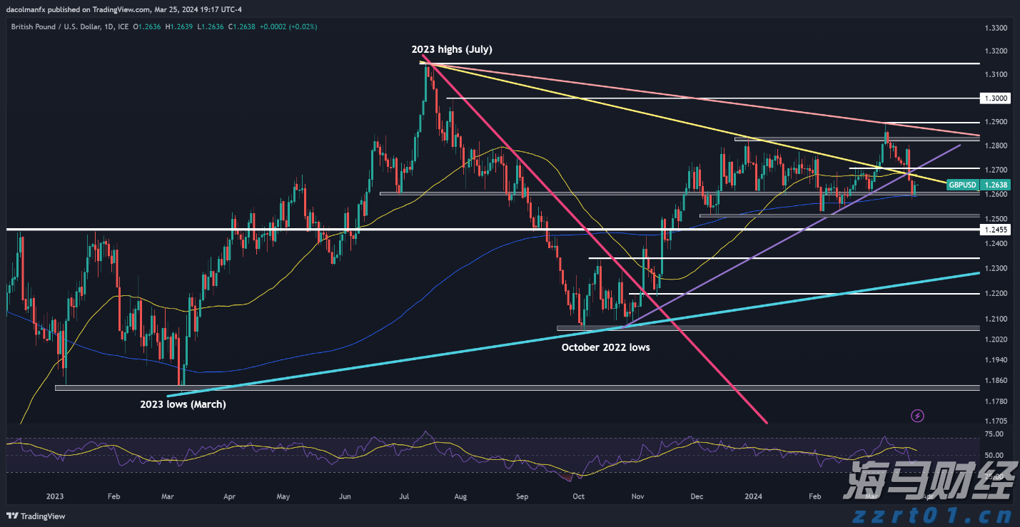 青海省海西州市场监管局开展药品质量安全专项检查工作