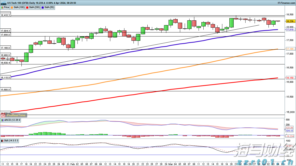 江西省市场监管局部署开展2024年民生领域反垄断执法专项行动