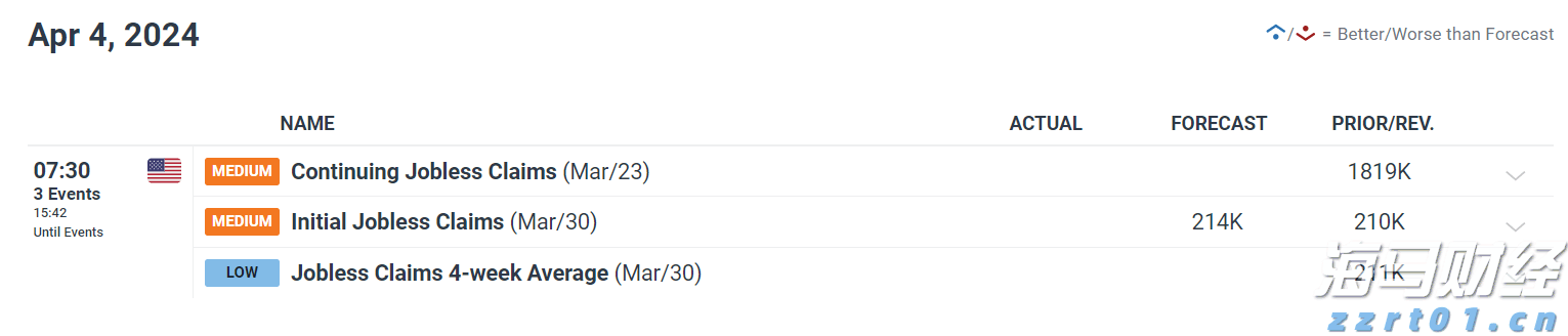 港股开盘 | 恒指高开0.6% 腾讯(00700)绩后涨2.39%