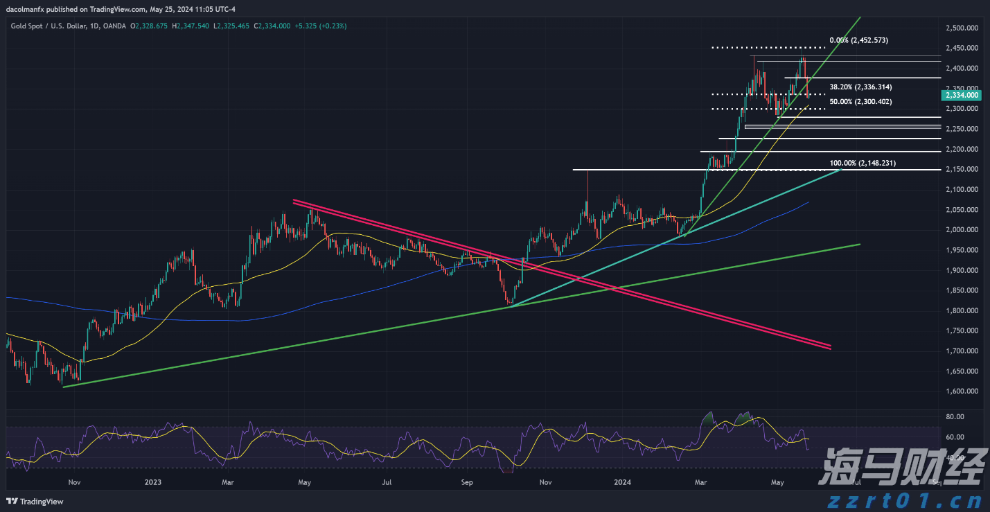 江苏省市场监管局召开全省市场监管系统网络交易监管工作电视电话会议
