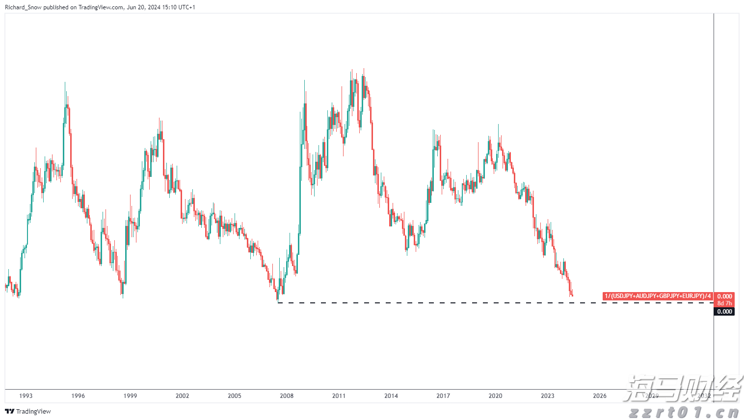 激发消费活力  乐享皖美生活