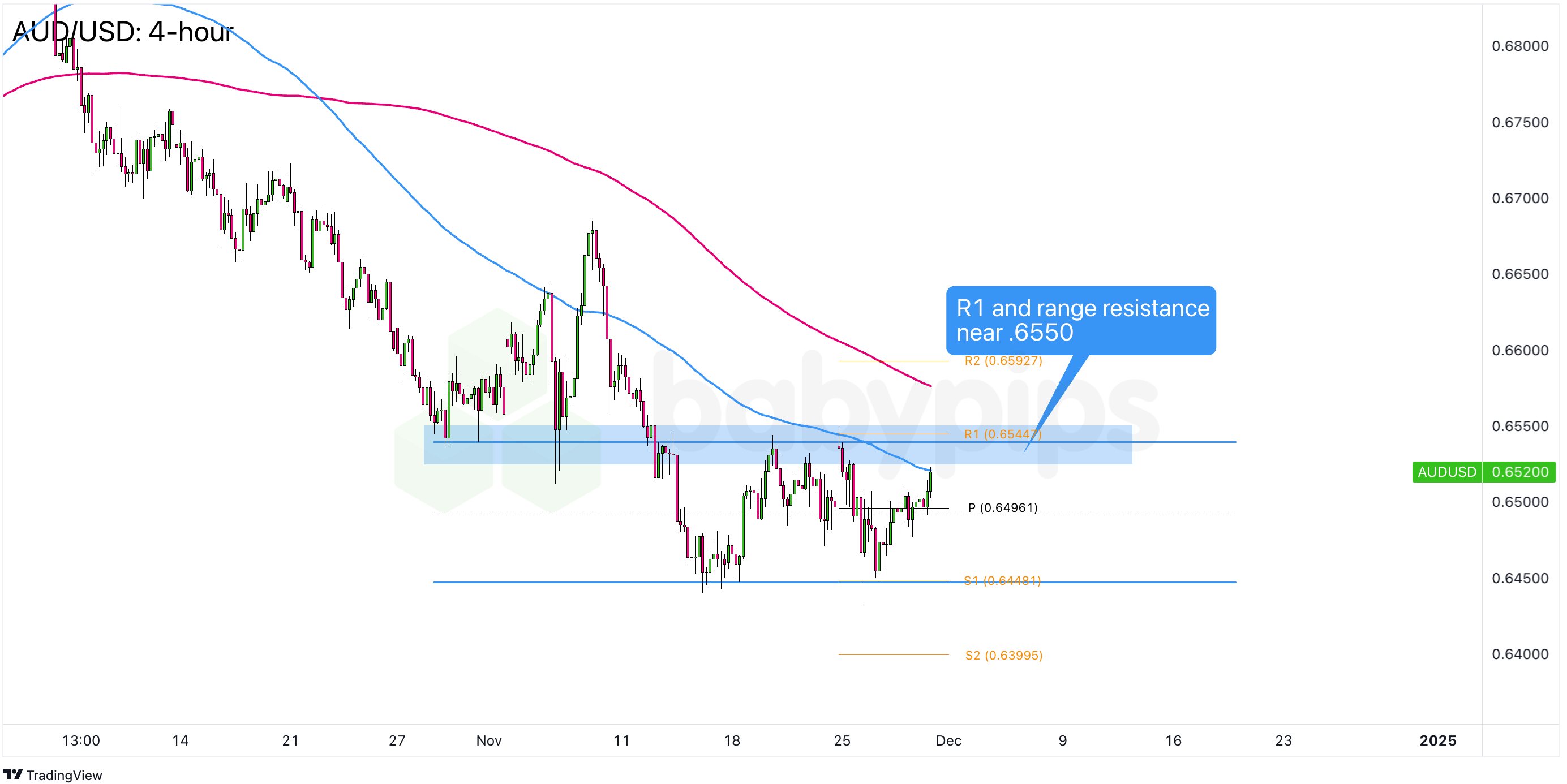 安徽两部门联合开展“信用助企行”活动