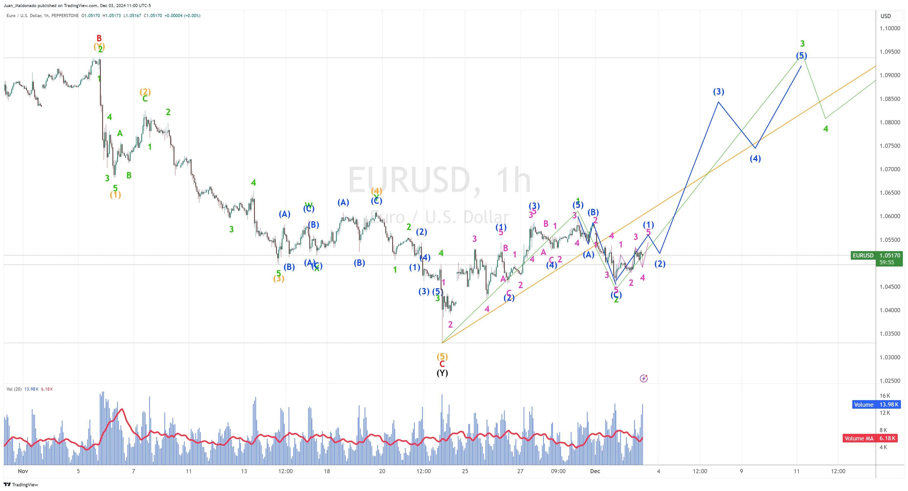 摩根大通(JPM.US)可能接替高盛(GS.US) 负责苹果(AAPL.US)的信用卡业务
