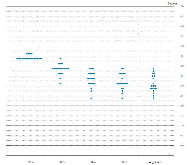 尽管Q2财报不及预期，华尔街仍对AMD(AMD.US)前景乐观
